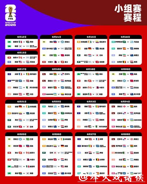 2026年世界杯赛程安排详细解析