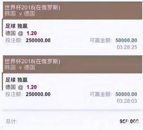 最新世界杯买球平台排行榜推荐一览 最新世界杯买球平台排行榜推荐一览