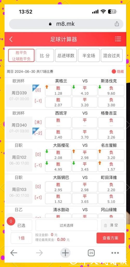 2026年世界杯投注赔率分析与预测策略 2026年世界杯投注赔率分析与预测策略