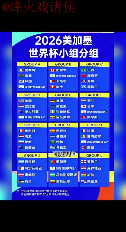 2026世界杯下注稳定盈利最佳策略