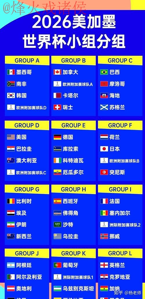 2026世界杯买球注册入口指南