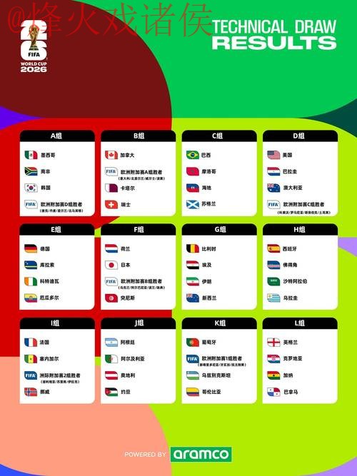 2026年世界杯全站投注推荐指南 2026年世界杯全站投注推荐指南