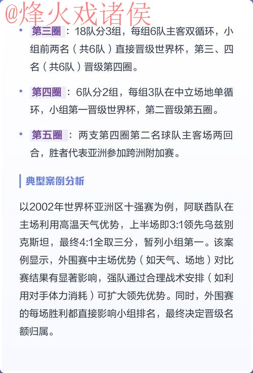 2026世界杯外围赛事最新最佳分析 2026世界杯外围赛事最新最佳分析