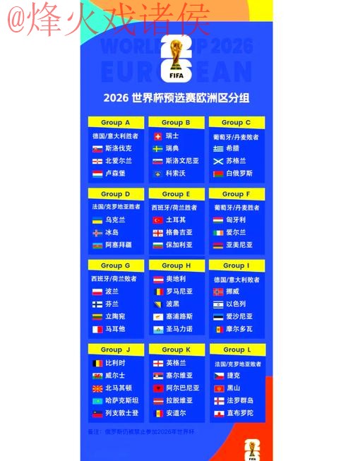 2026世界杯外围赛事最新最佳分析 2026世界杯外围赛事最新最佳分析