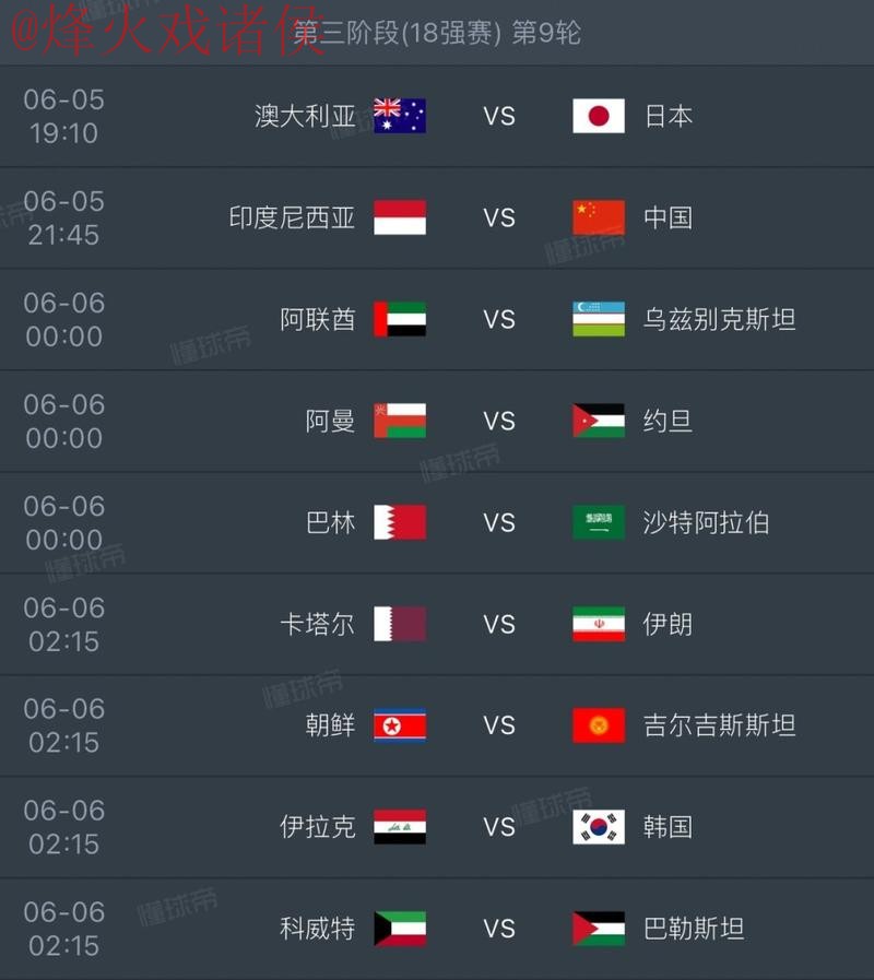 2026世界杯滚球稳定热门球队预测分析 2026世界杯滚球稳定热门球队预测分析
