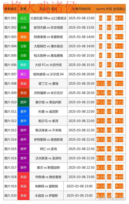 最新世界杯预测官网真实最新网址 最新世界杯预测官网真实最新网址
